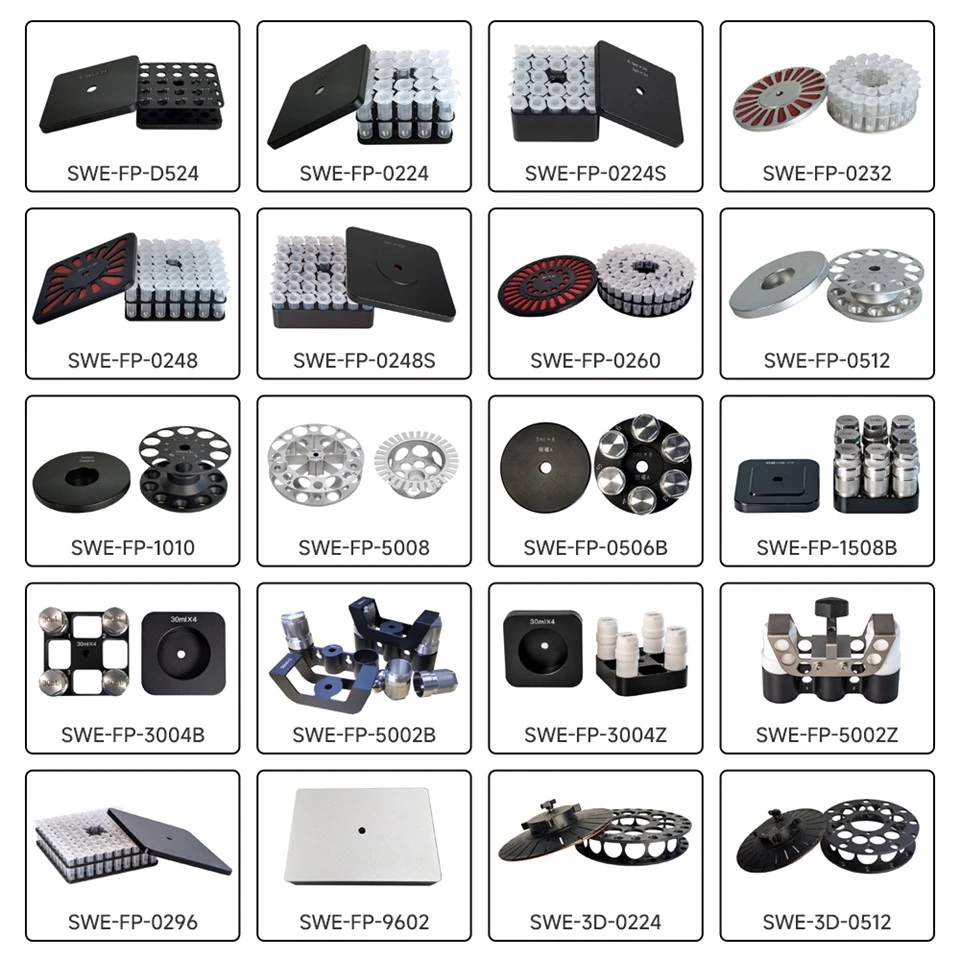 Homogenizer Adapter